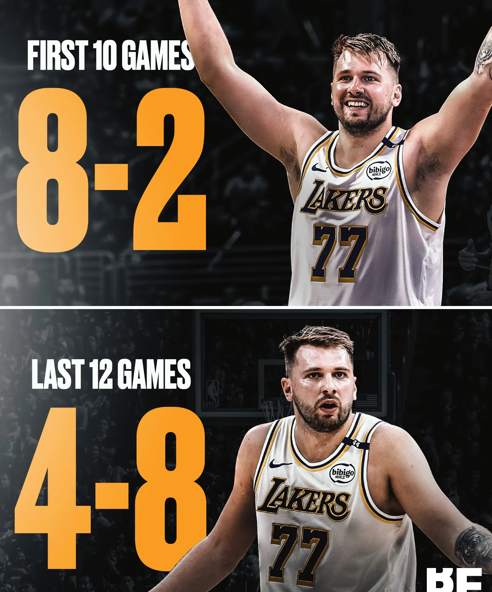 东契奇重返赛场，晋级下一阶段首场状态出色，切尔西观众沸腾！